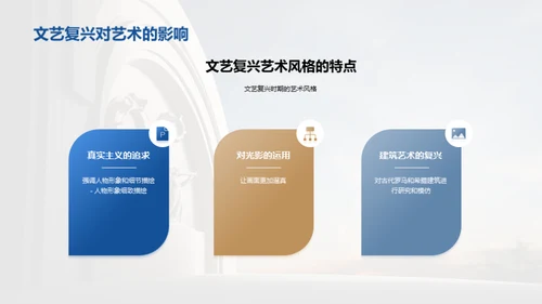 3D风教育培训教学课件PPT模板