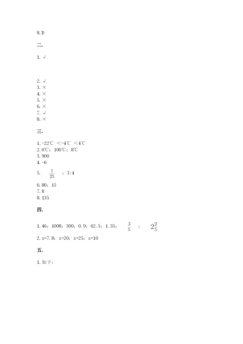 天津小升初数学真题试卷附参考答案（b卷）.docx