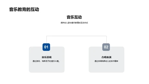 儿童音乐成长之路