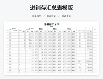进销存汇总表模版