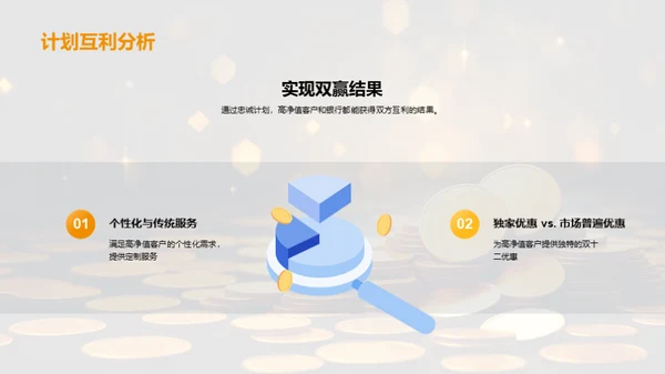 高净值客户忠诚计划