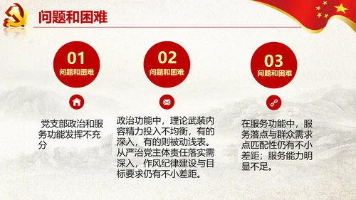 党支部书记抓党建述职报告工作总结PPT