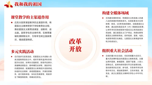 红色党建接青春之火续百年荣光青年团课PPT