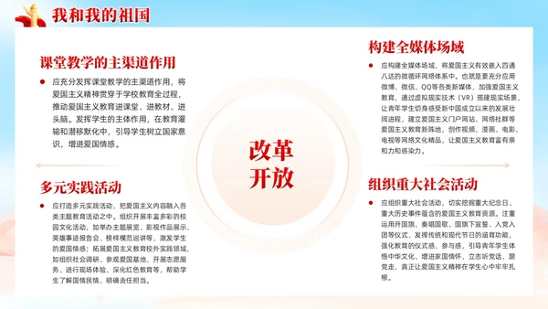 红色党建接青春之火续百年荣光青年团课PPT