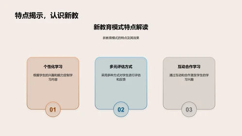 教育转型新篇章