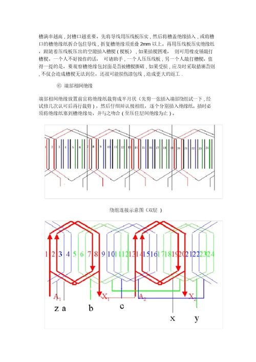 电机检修与实验实习报告