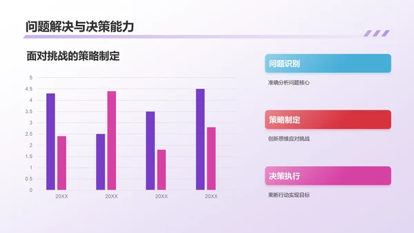 紫色渐变个人年终总结PPT模板