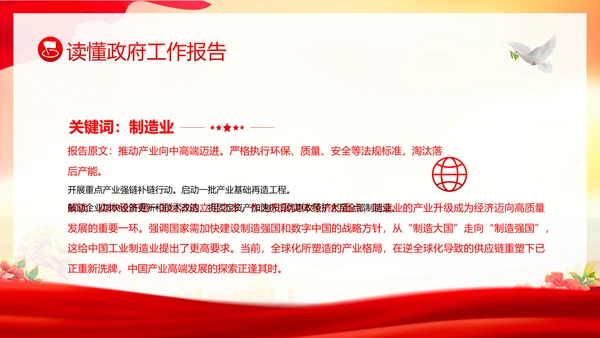 学习全国两会工作报告全国两会政府工作报告PPT课件