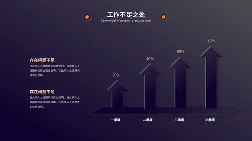深色系新拟态风工作总结工作汇报述职报告ppt模板