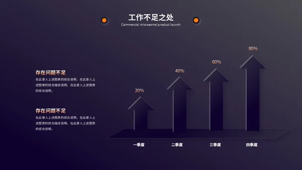 深色系新拟态风工作总结工作汇报述职报告ppt模板
