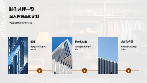 定制时尚的艺术
