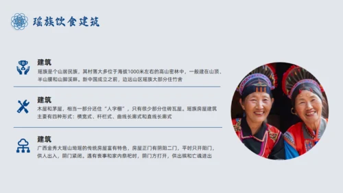 瑶族民族风介绍通用PPT模板