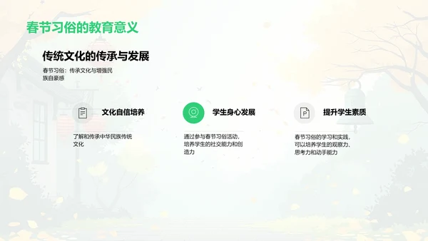 春节文化教学策略PPT模板