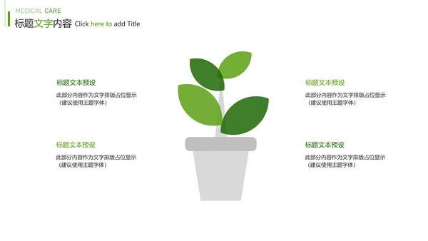 唯美小清新医疗护士报告医学研究工作总结PPT模板