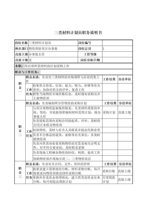 电力公司三类材料计划员岗位说明书