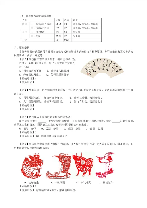 中职语文学业水平考试命题要求说明