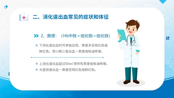 蓝简约医疗医院医生护士消化道出血护理学习培训课件模板