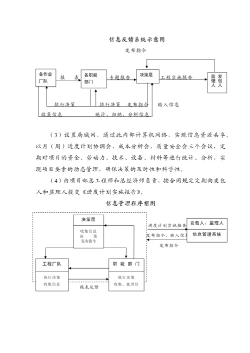 第十章-信息管理ok.docx