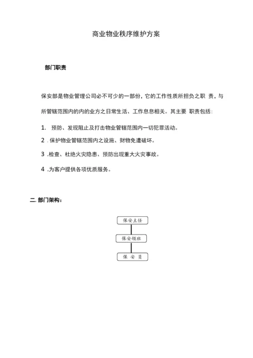 商业物业秩序维护方案.docx