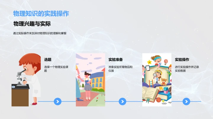 物理学在生活中的应用