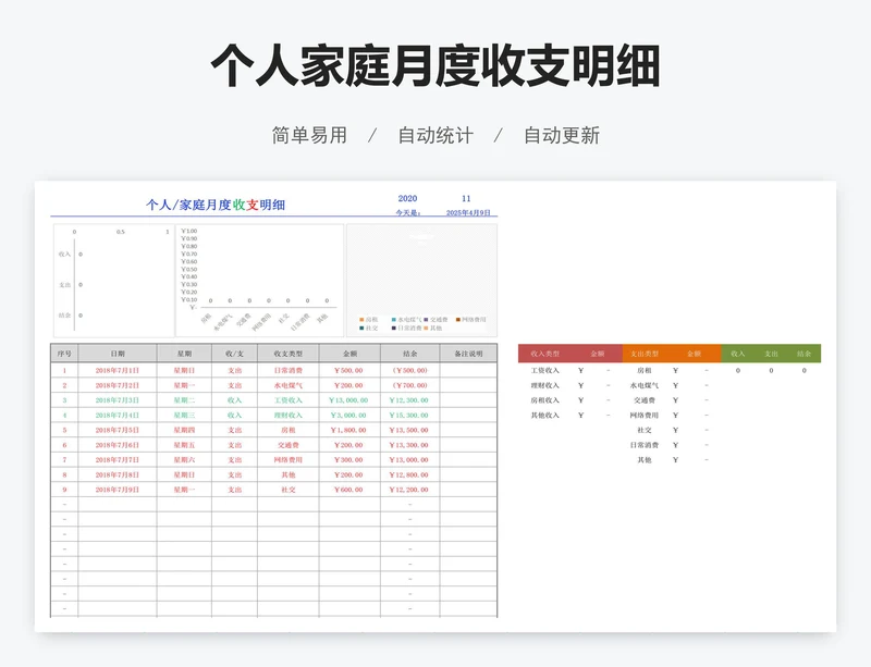 个人家庭月度收支明细
