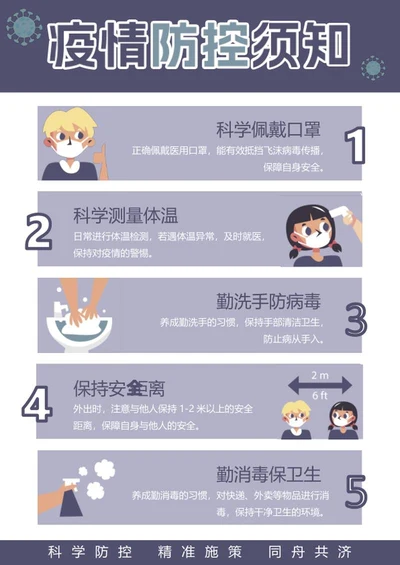 疫情防控须知word模板