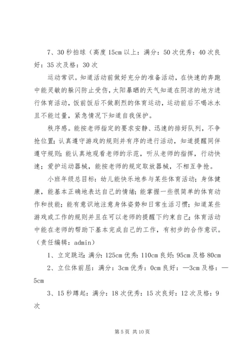 体能教研的工作计划.docx