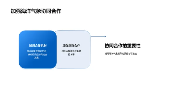 穿梭海洋气象的奥秘