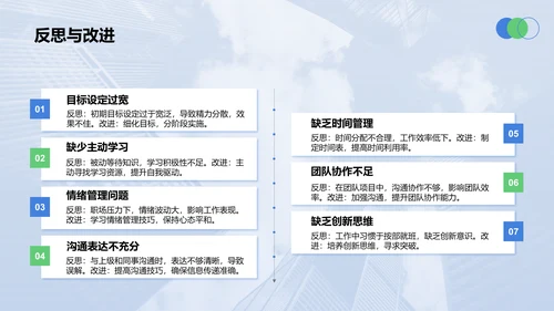 蓝色商务风职场成长蓝图汇报PPT模板