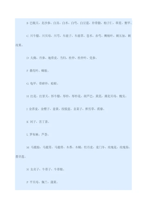 卫生部版药食同源目录表.docx