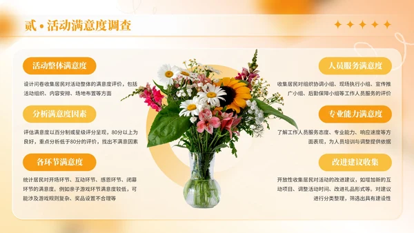 橙色商务风母亲节社区活动策划
