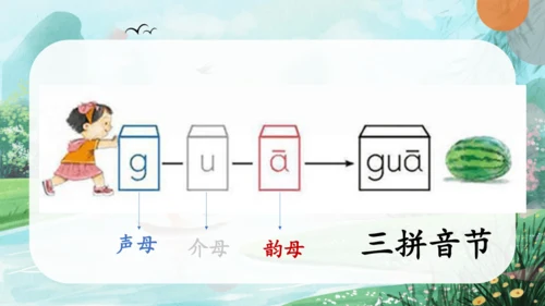 汉语拼音5《g k h》（教学课件）