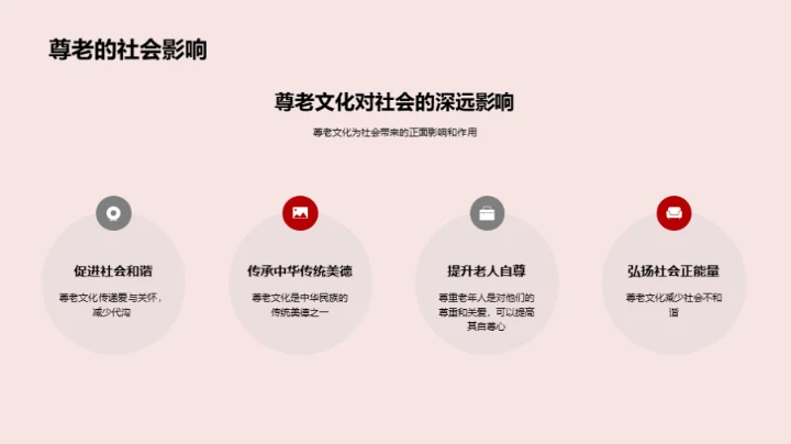 尊老爱幼 传承美德