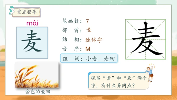 【核心素养】部编版语文二年级下册-14. 小马过河 第1课时（课件）
