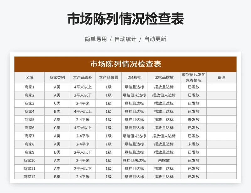 市场陈列情况检查表