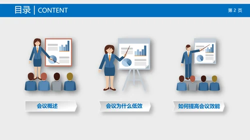 高效会议秘诀企业指导培训PPT课件