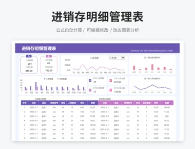 进销存明细管理表