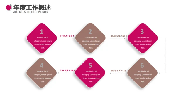 美业化妆师产品宣传通用PPT模板