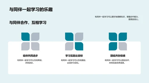 乐趣学习讲座PPT模板