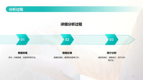 蓝色商务现代专业硕士毕业论文答辩毕业答辩PPT模板