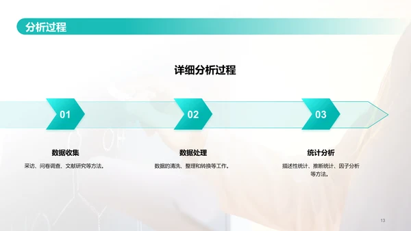 蓝色商务现代专业硕士毕业论文答辩毕业答辩PPT模板