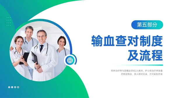 蓝绿渐变简约商务护理查对制度配许PPT模板