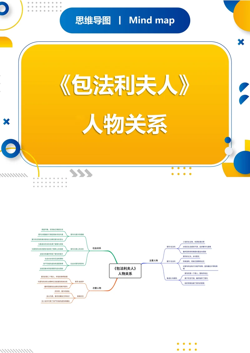 《包法利夫人》人物关系思维导图