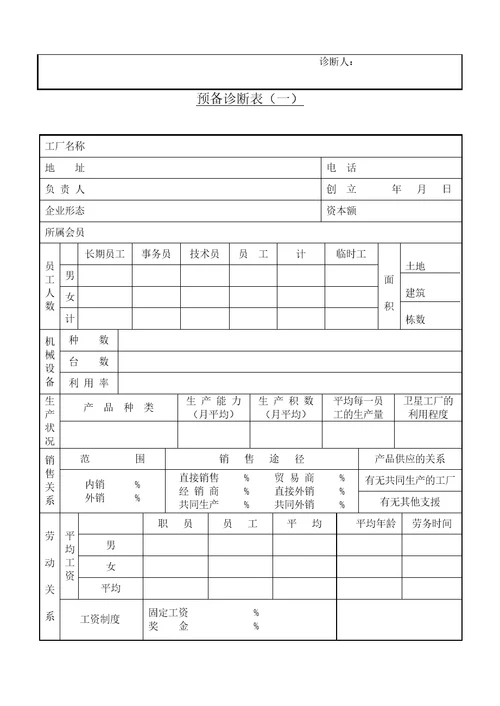 中小企业调查表格汇总