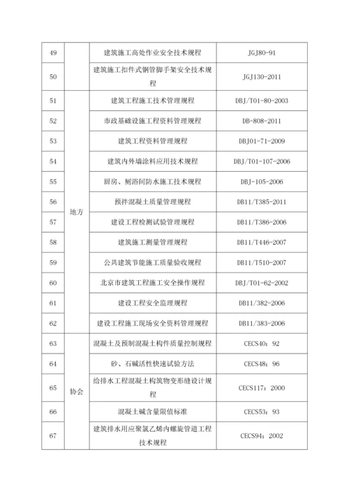 老旧小区改造施工组织设计资料.docx