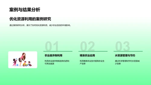 绿色农业之路