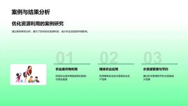 绿色农业之路