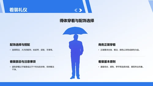 蓝色商务风商务礼仪培训PPT模板