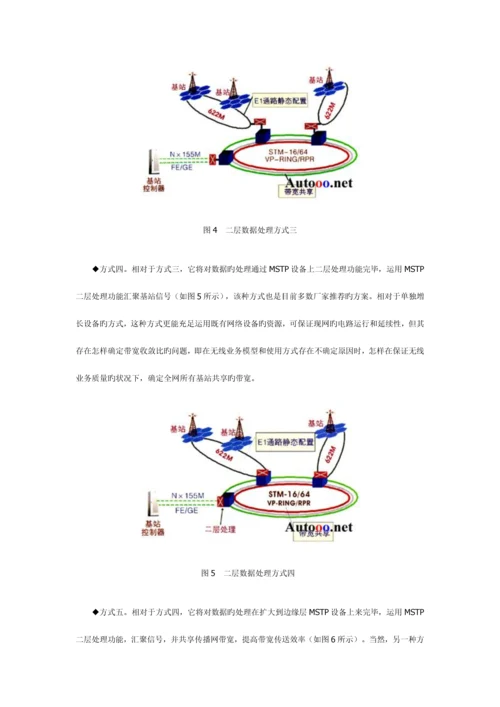 三G移动通信网基站接入解决方案探讨.docx