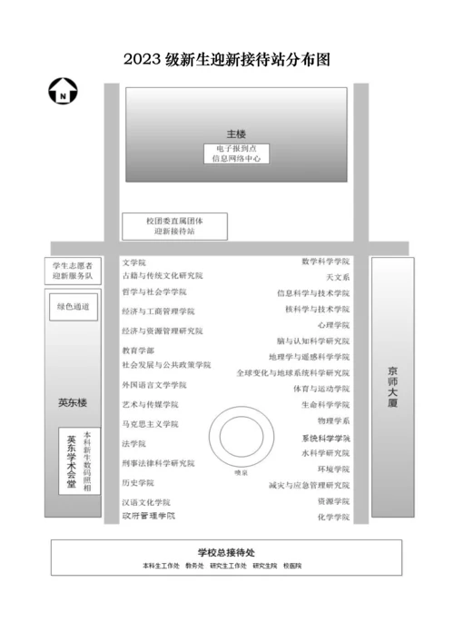 师范大学新生服务手册.docx